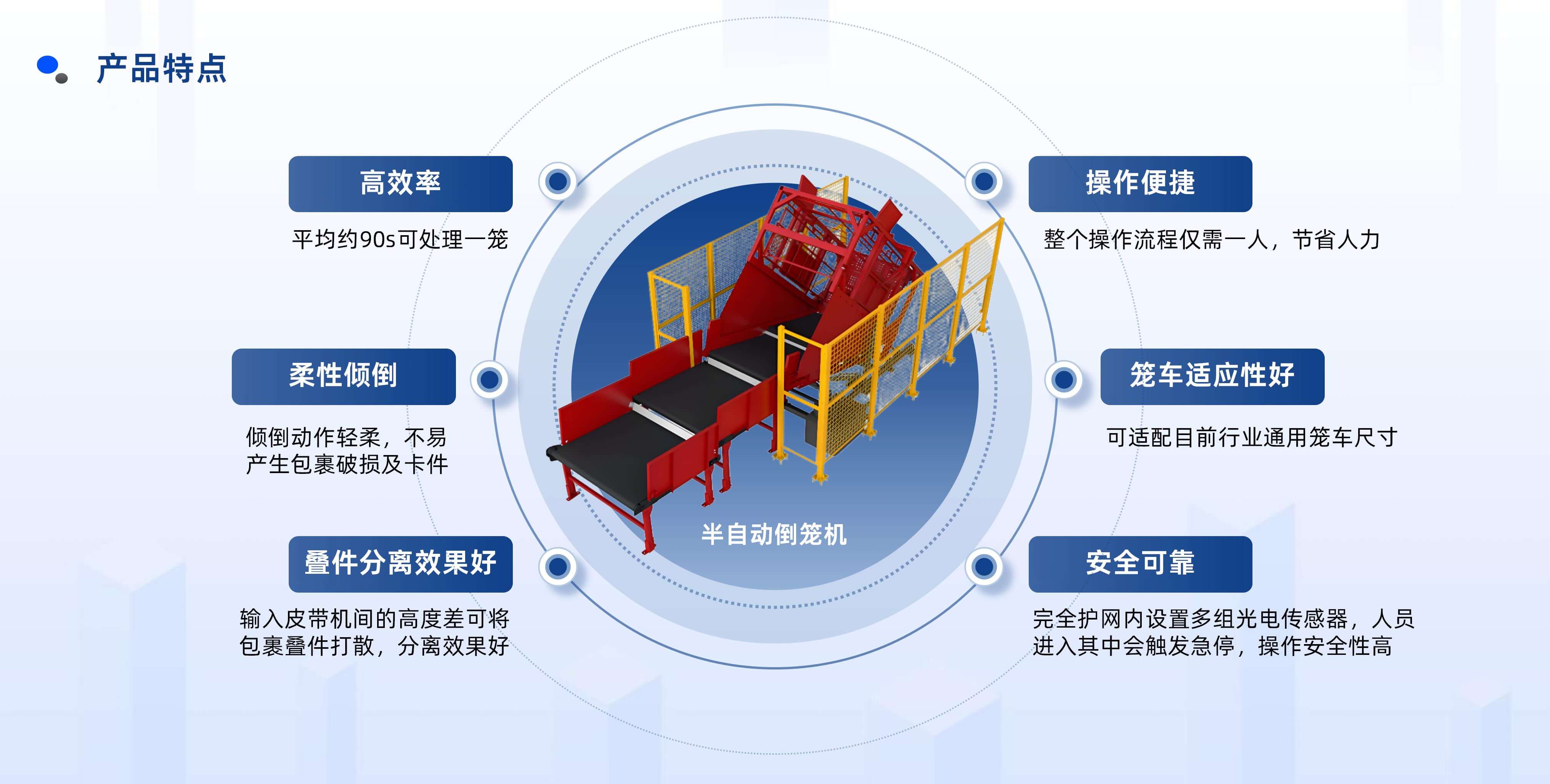 德信体育半自动倒笼设备产品介绍 20250922 姜_10.jpg