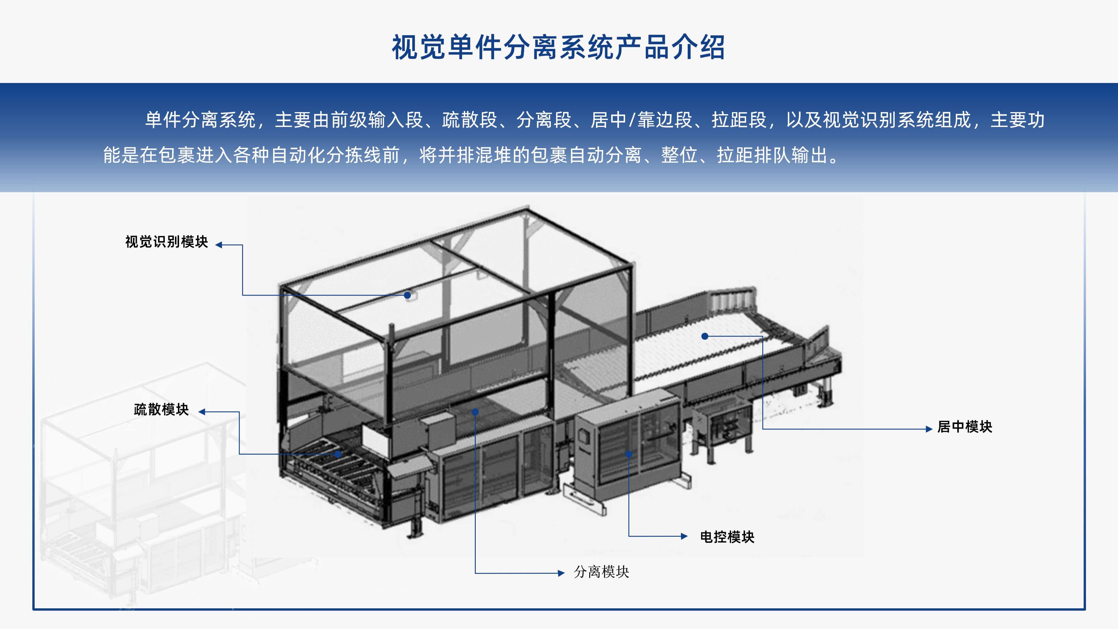 德信体育视觉单件分离产品介绍 李茜_05.jpg